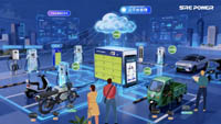 企业微信截图_4c6426e5-6843-4c3d-ae9c-e3ad7f022b47 企业微信截图_4c6426e5-6843-4c3d-ae9c-e3ad7f022b47